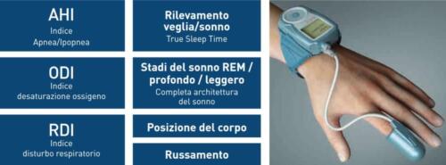 cropped-DispositivoWPSpiagazione.jpg
